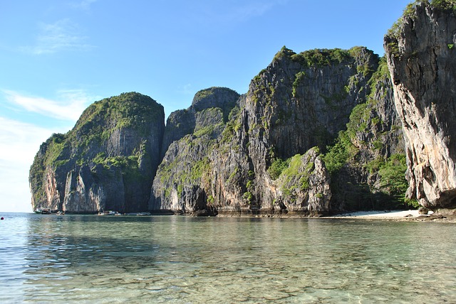 Beaches in Thailand