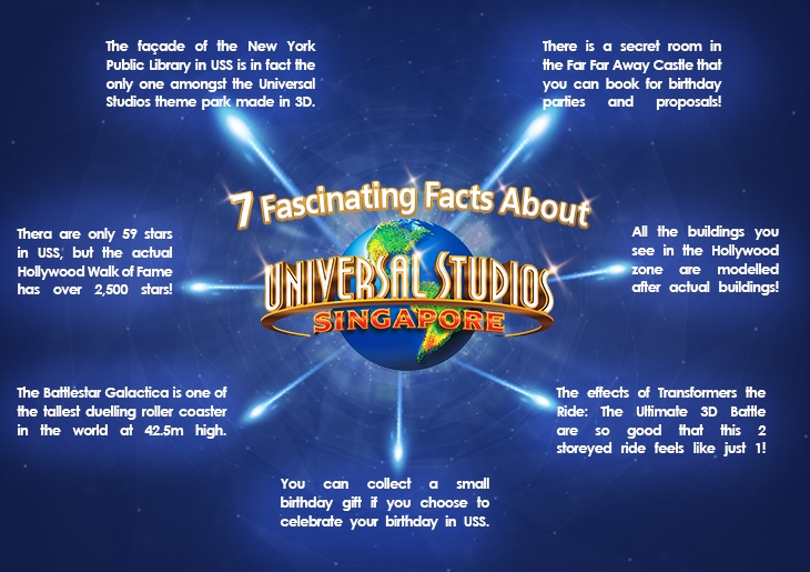 7 Fascinating Facts About Universal Studios Singapore