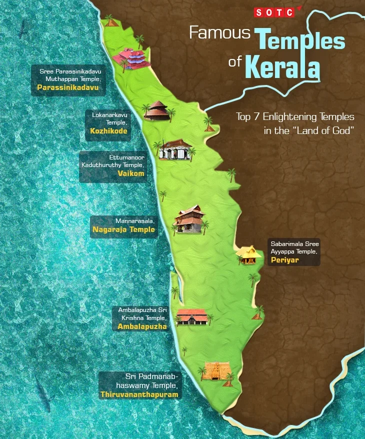 Top 7 Enlightening Temples in the 'Land of God'