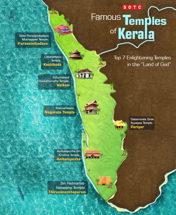 Top 7 Enlightening Temples in the 'Land of God'