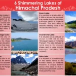 6 Shimmering Lakes of Himachal Pradesh