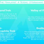 4 Scenic Uttarakhand Treks