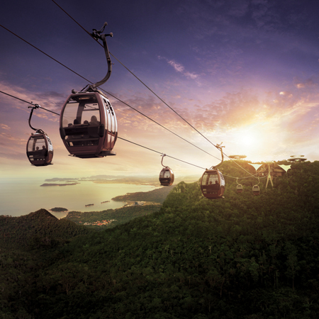 Wonders of Malaysia